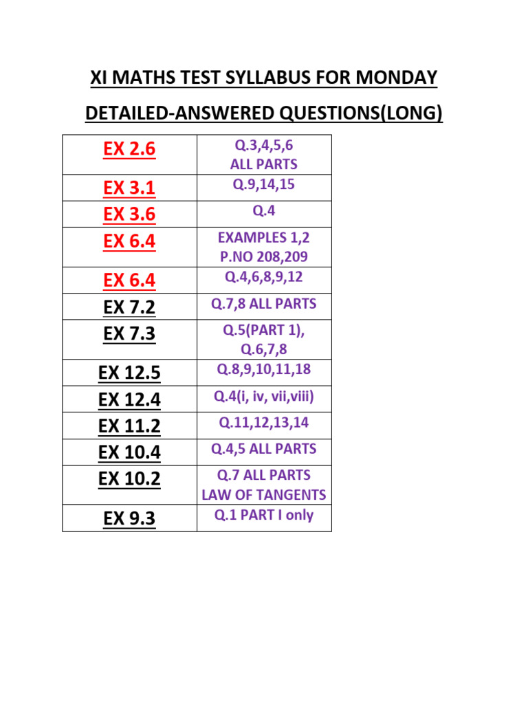 Xi Maths Test Syllabus For Monday Long Section | PDF