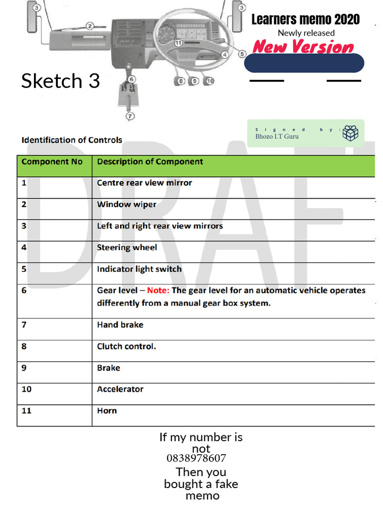 Learners Memo March 2020-1 | PDF