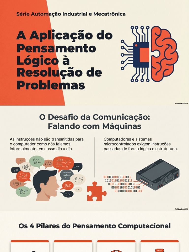 Logical Problem Solving | PDF