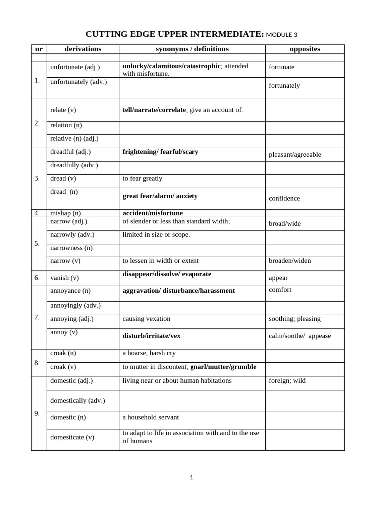 Cutting Edge Upper Intermediate Module 3 - 2018-2019 | PDF