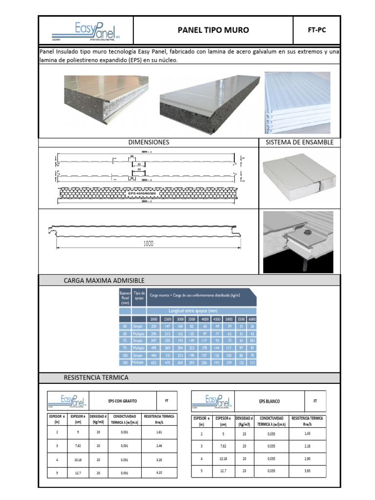 Ficha Tecnica Easy Panel Muro 2020 | PDF | Materiales