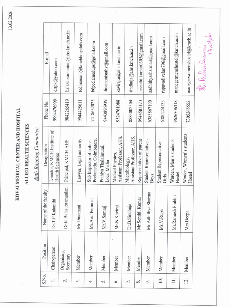 Anti Ragging Committee | PDF