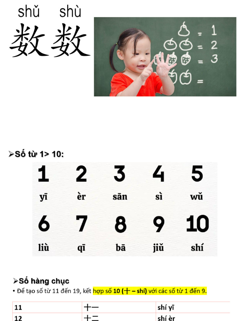 数数 | PDF