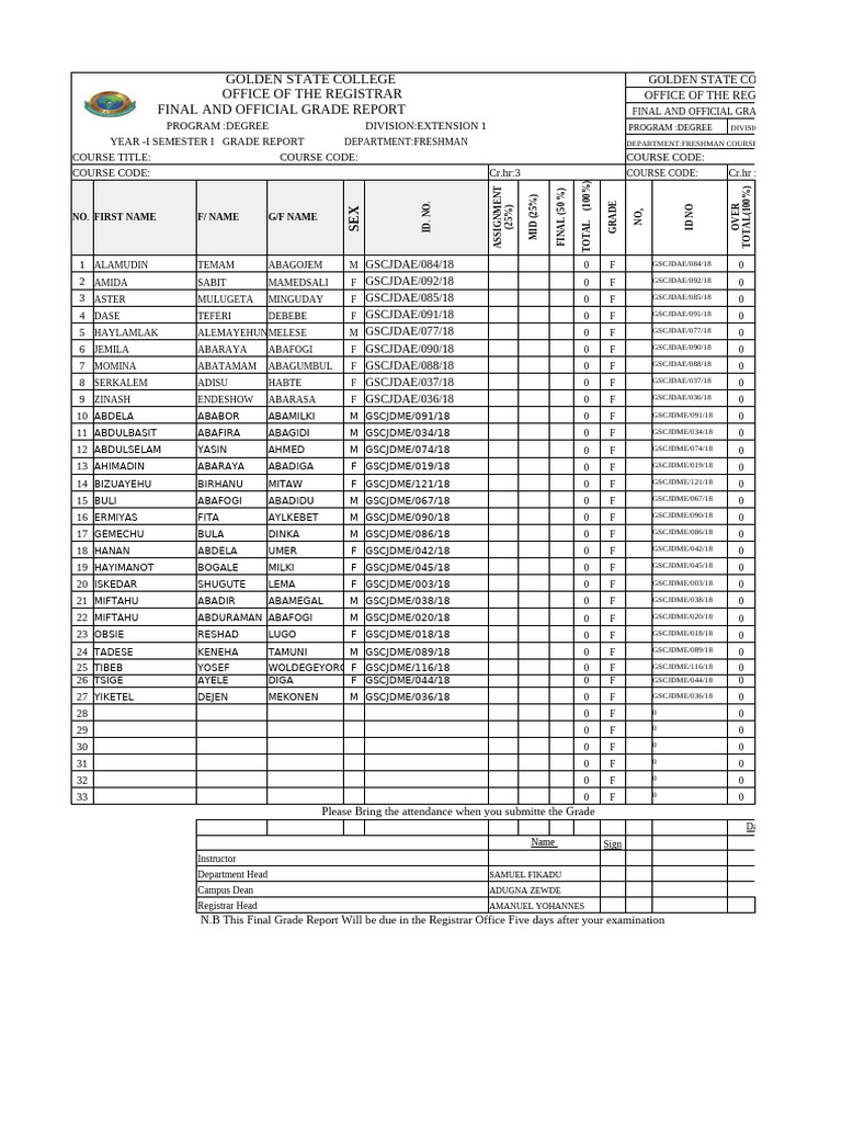Marklist For ExtensioN 2 2018 | PDF