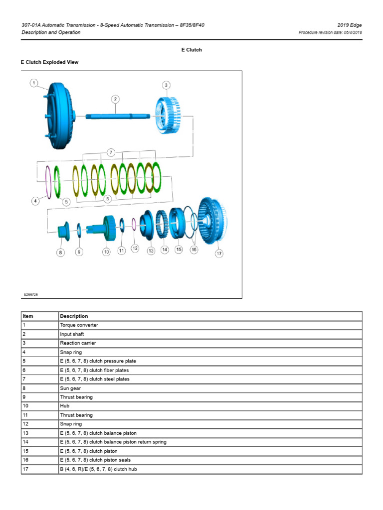 E Clutch Description - Exploded View - 8F35-8F40 - 2019 Edge Workshop ...