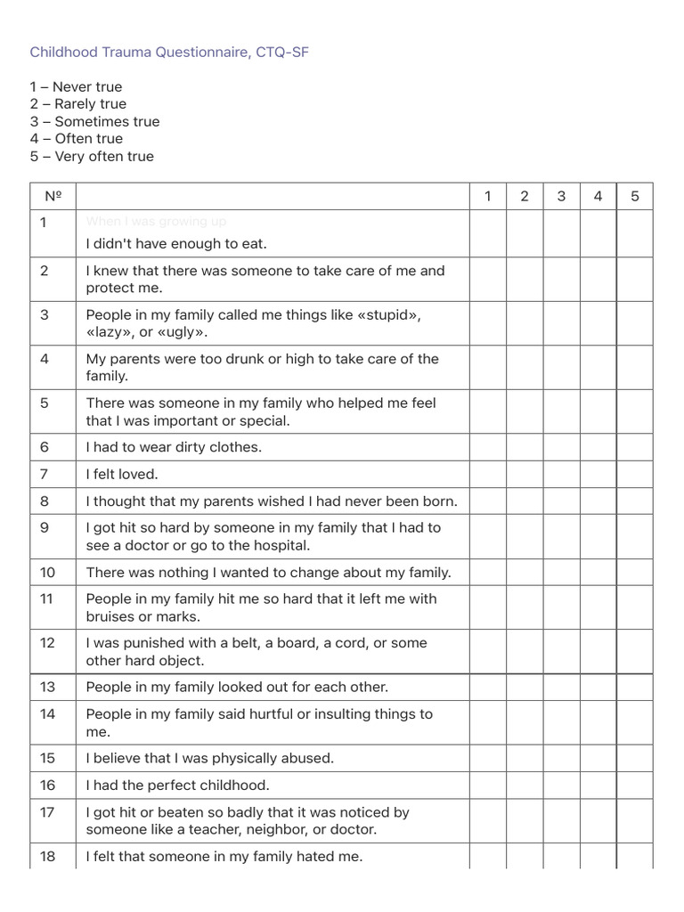 Childhood Trauma Questionnaire, CTQ-SF - Form | PDF