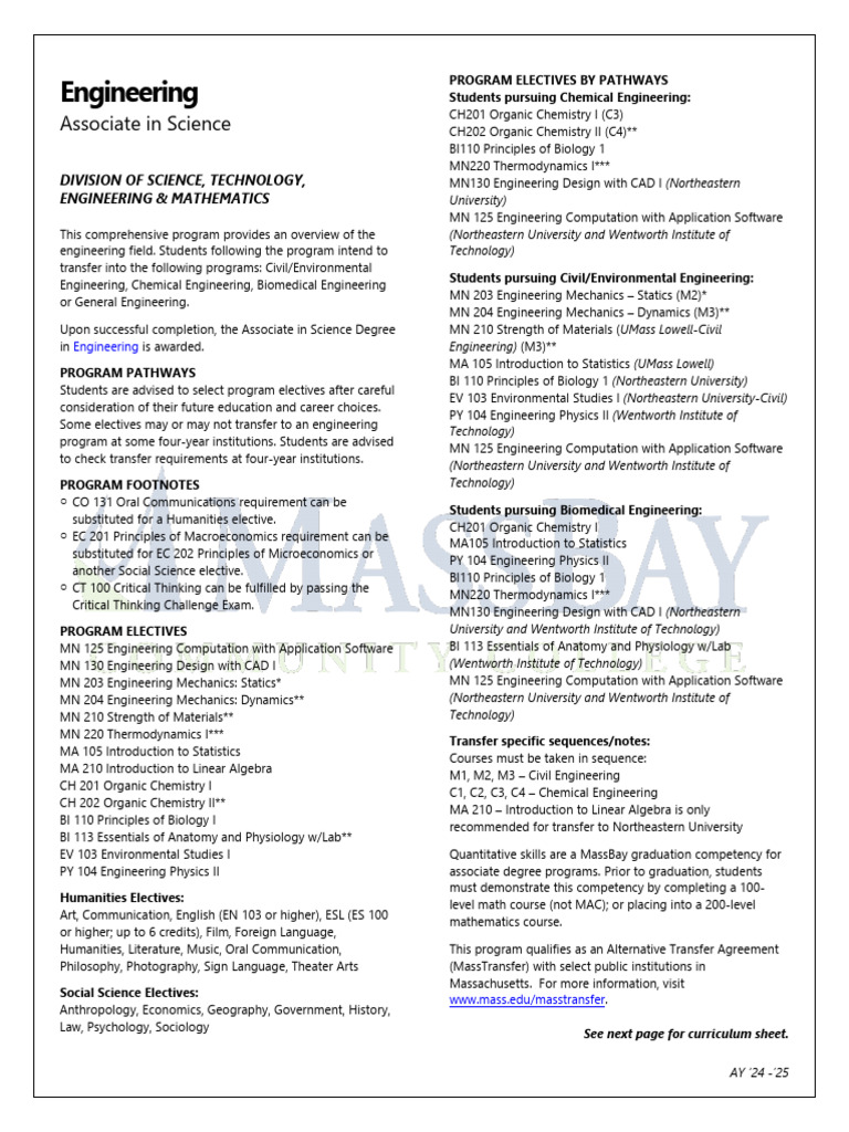 Curriculum Sheet STEM Engineering As | PDF | Engineering | Social Sciences