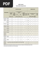 UPZ -RC11 287ミリ D&D 5e - Regras Básicas para Jogadores (v.0.3.3) | PDF