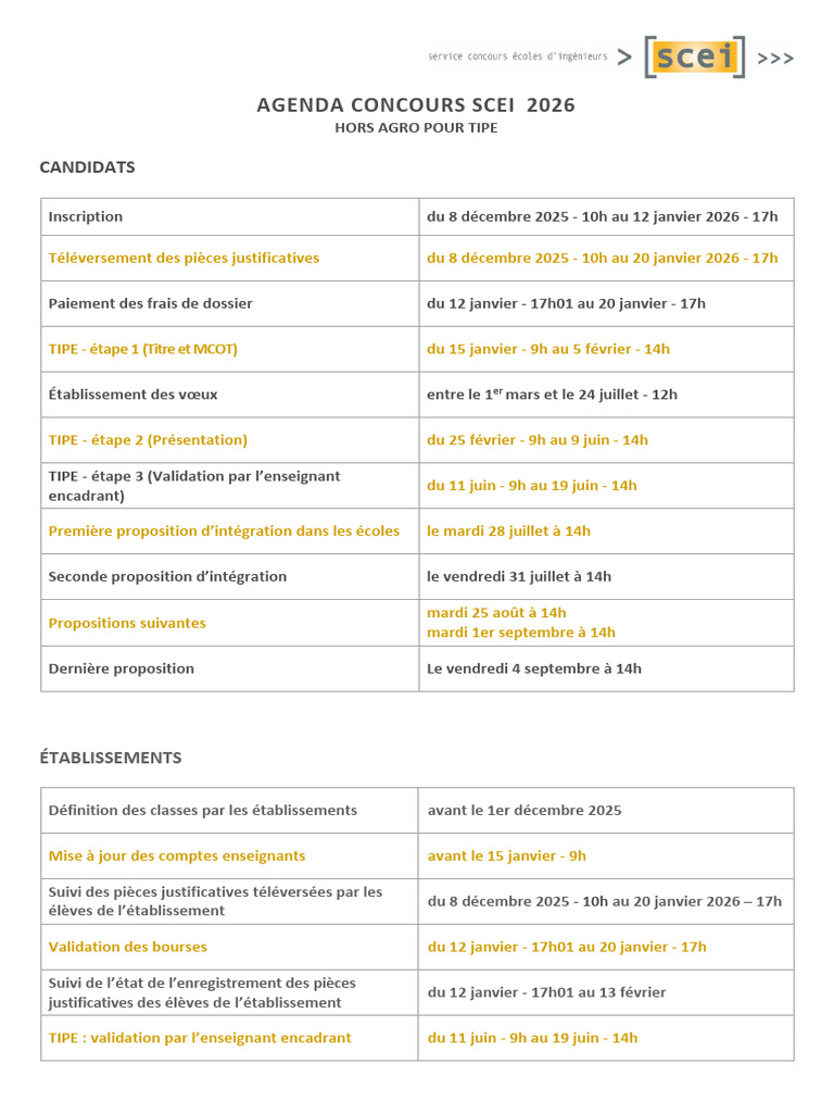 Agenda Scei 2026 | PDF