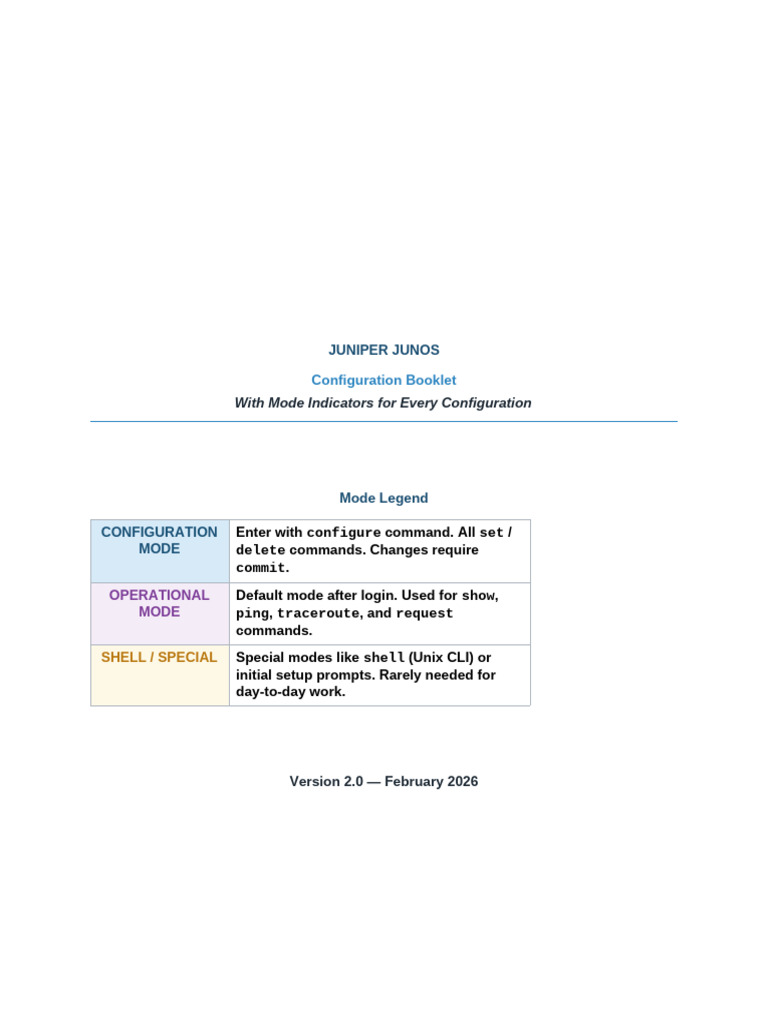 Junos Configuration Booklet v2 | PDF | Virtual Private Network ...