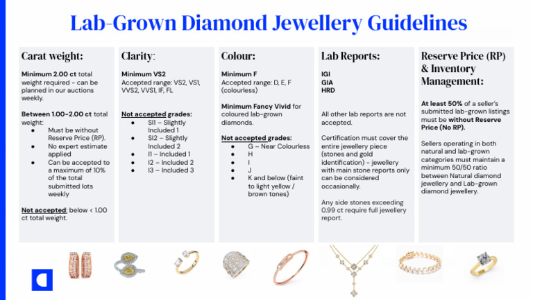 Lab-Grown Diamond Jewellery - Guidelines | PDF | Diamond | Superhard ...