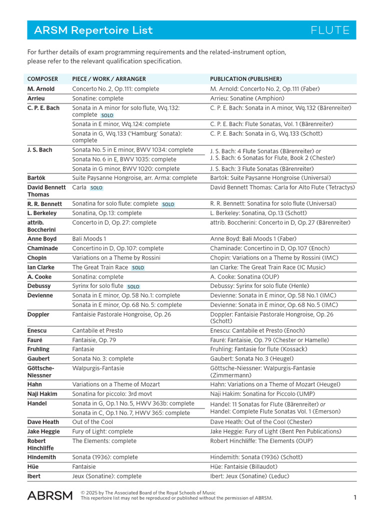 ABRSM Flute Performance ARSM Repertoire From 2026 | PDF | Sonata ...