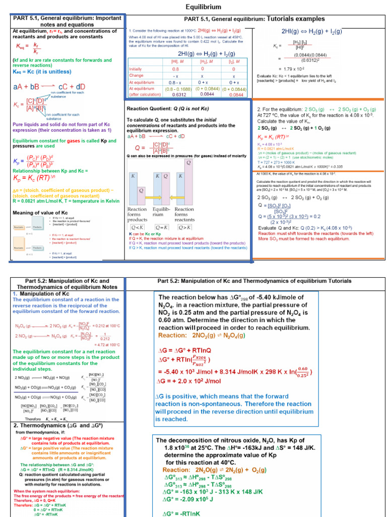 Unit 5-Equilibrium Notes 250403 170553 | PDF