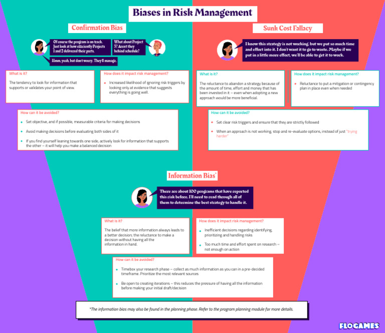 Biases in Risk Management | PDF | Risk Management | Risk