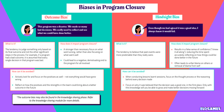 Biases in Program Closure | PDF | Bias | Ignorance