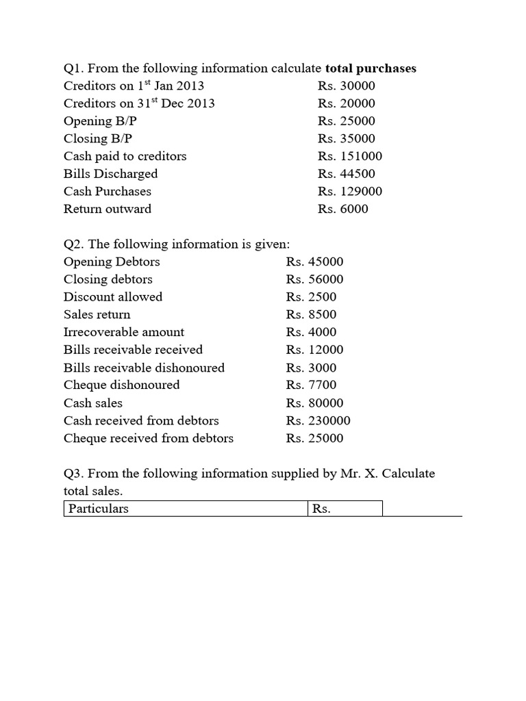 Accounting From Incomplete Records | PDF | Debt | Financial Accounting