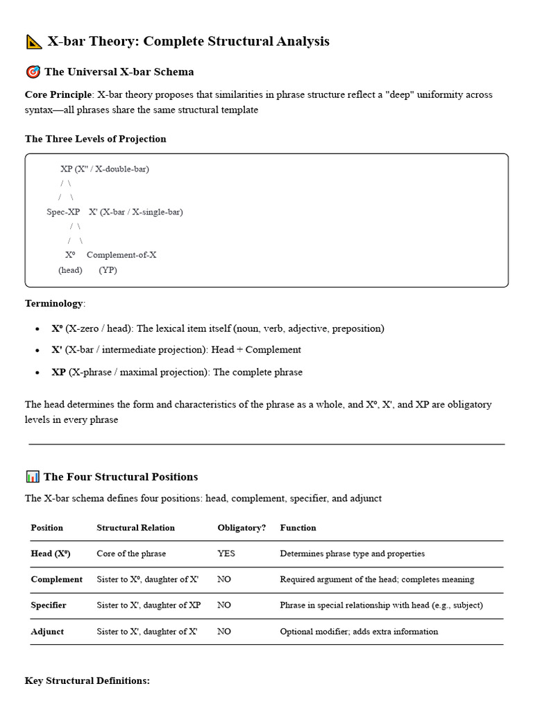 X-Bar Theory - Complete Structural Analysis | PDF | Phrase | Cognitive ...