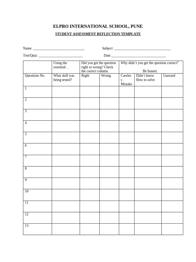 EIS - Student Assessment Reflection Template | PDF