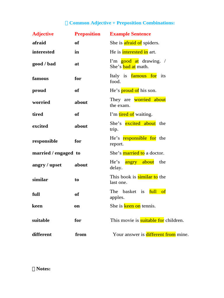 Common Adjective | PDF | Adjective | Linguistic Morphology