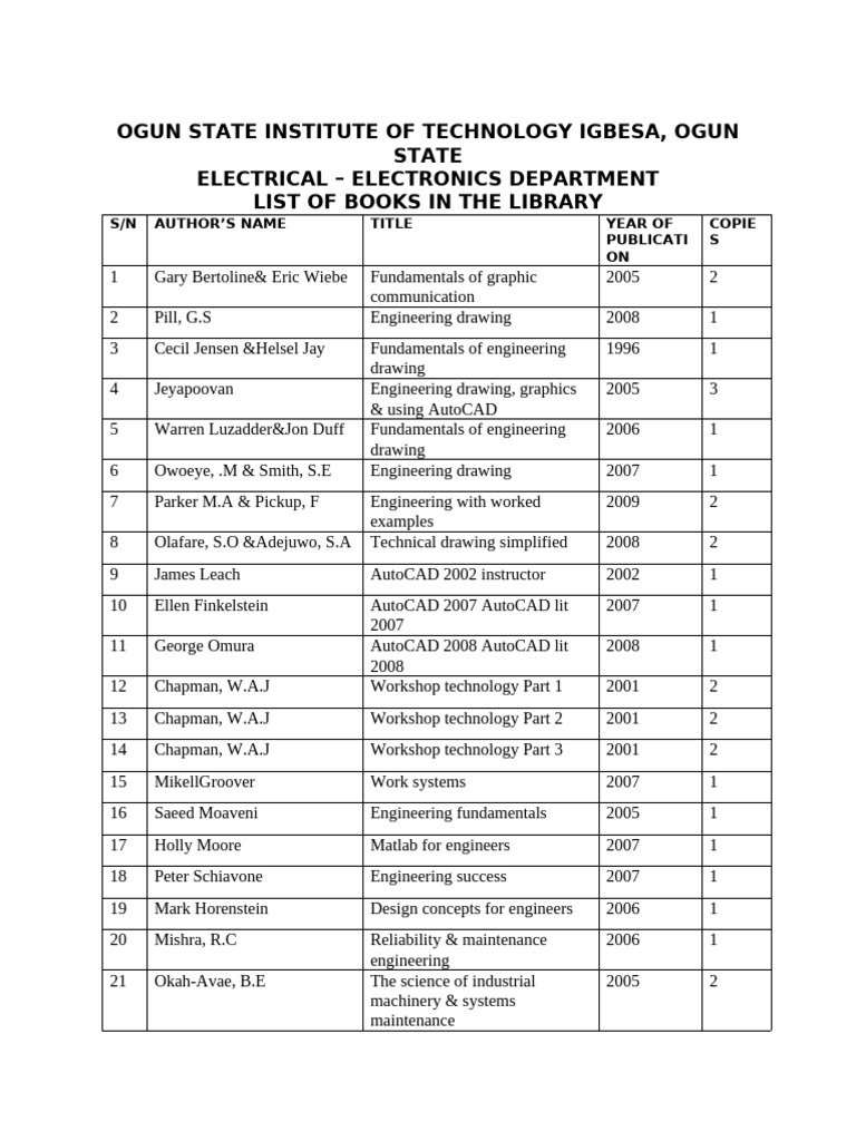 List of Books in The Library | PDF | Electronics | Engineering