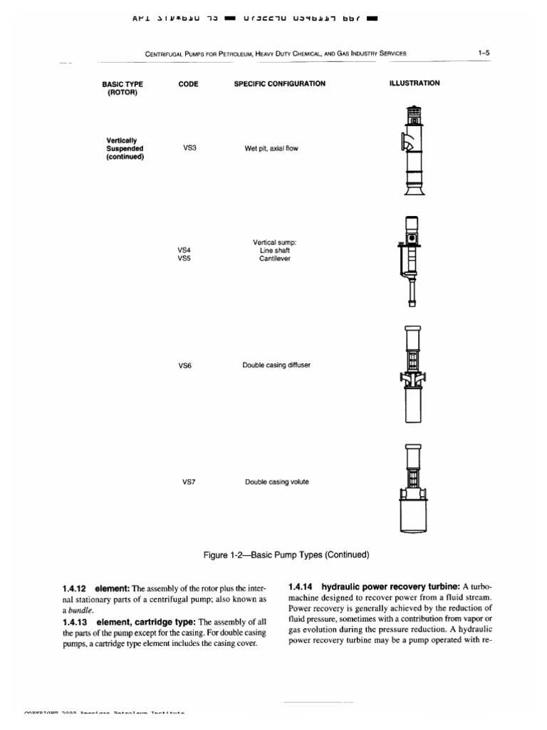 API 610 Pumps | PDF