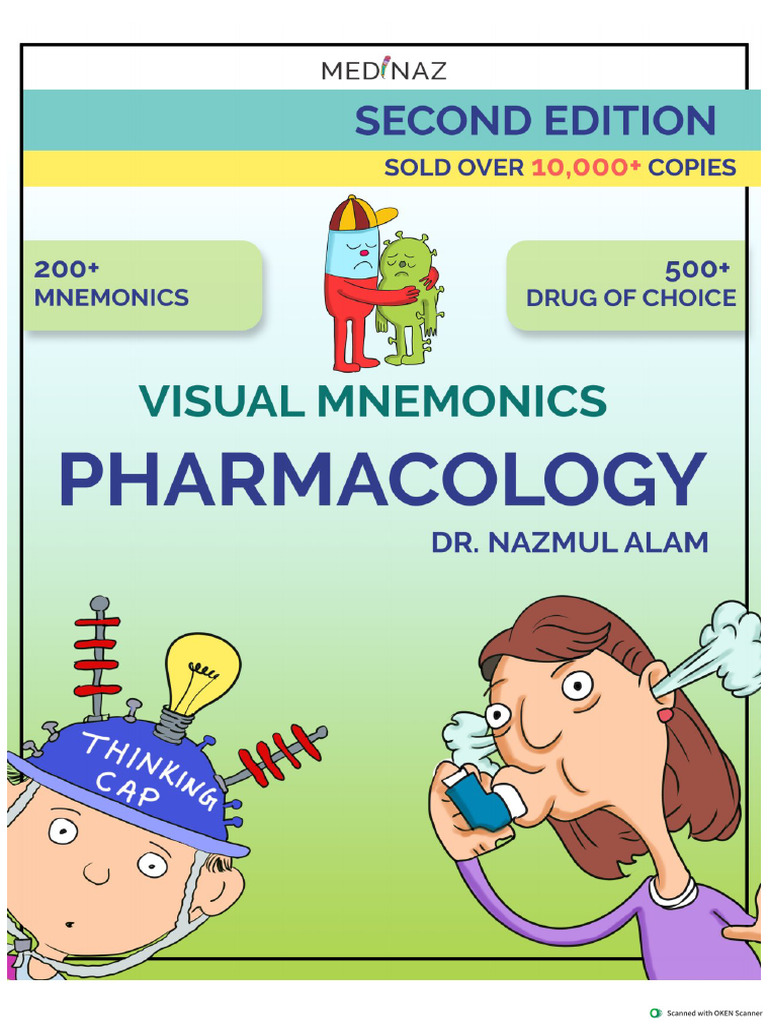 Pharmacology Visual Mnemonics | PDF