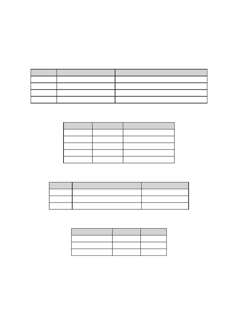Complete Normal Lab Values and Interpretations | PDF