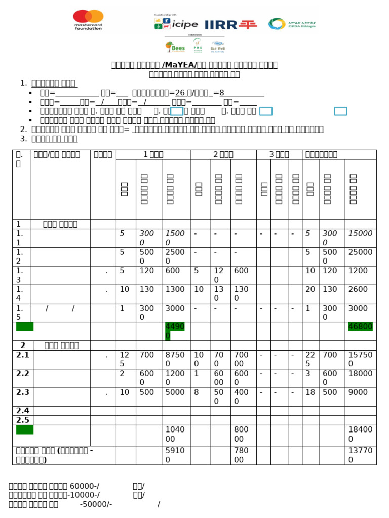 Hive Product Sample BP | PDF