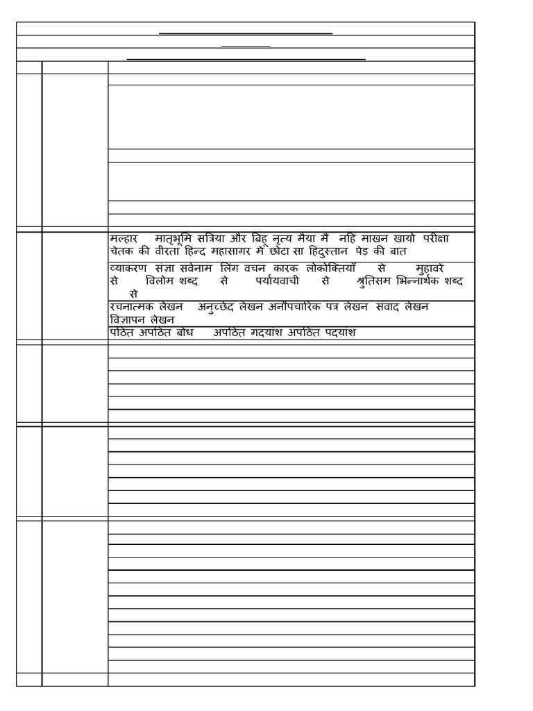 Annual Syllabus 2025-26 (Class 6) | PDF | Linguistics | Grammar