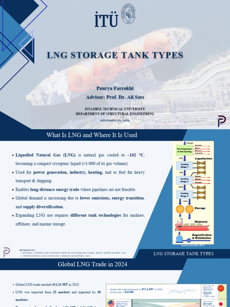 LNG Storage Tank Types | PDF | Liquefied Natural Gas | Natural Gas