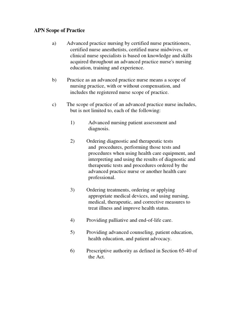 APN Scope of Practice