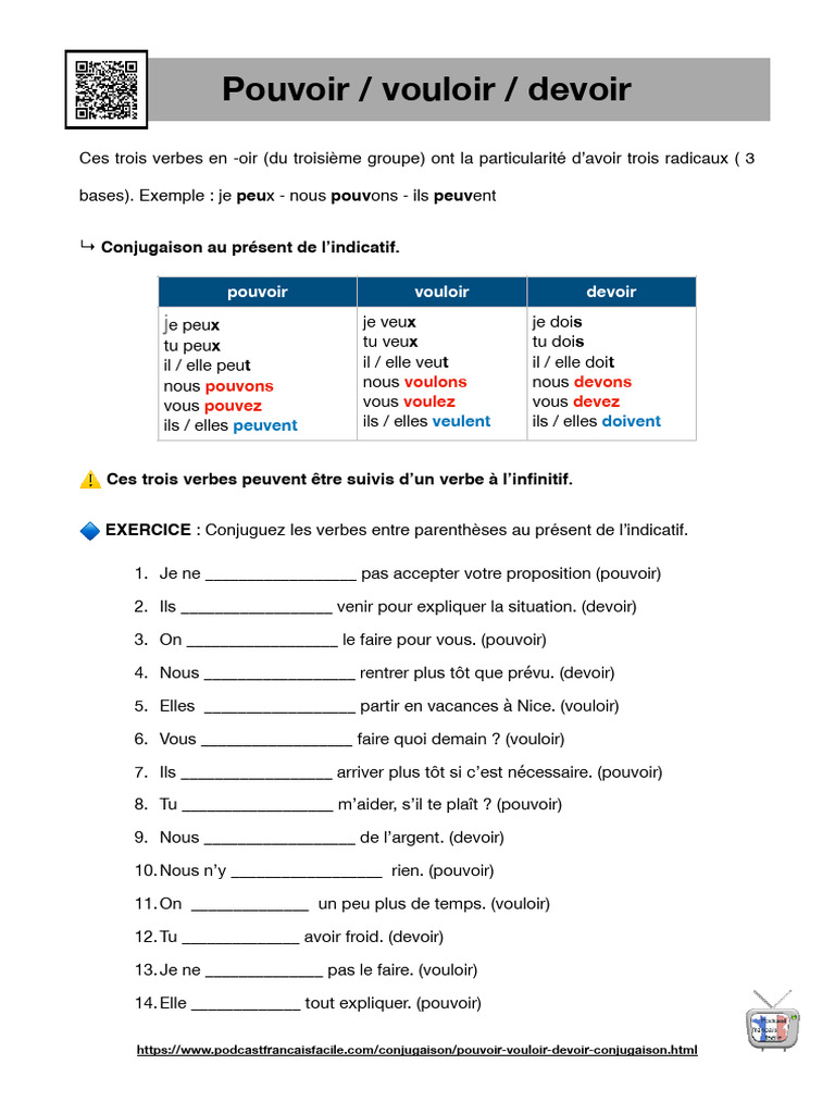 Pouvoir Vouloir Devoir Conjugaison | PDF
