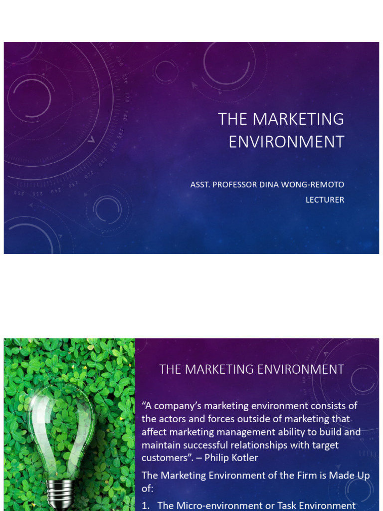 Marketing Environment (Micro-environment)_compressed-3 | PDF ...