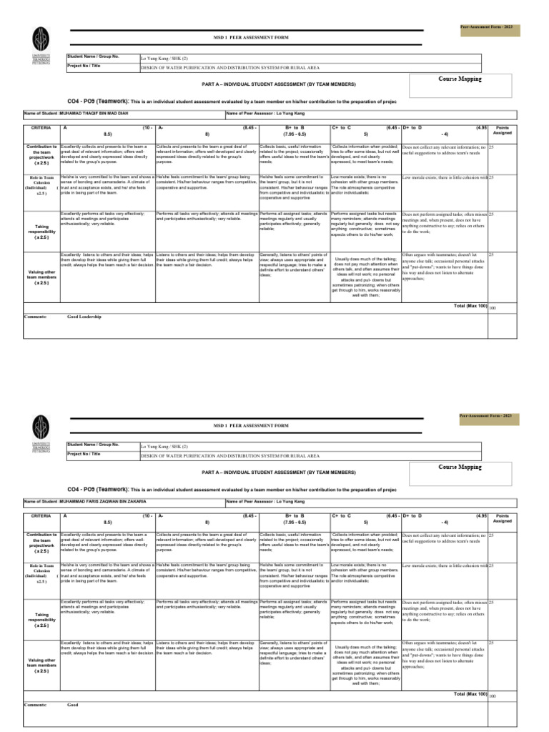 MSD2 Peer Assessment | PDF | Psychology | Social Psychology
