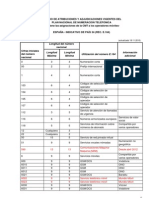 Presentacion Plan Numeracion Telefonica 20101118