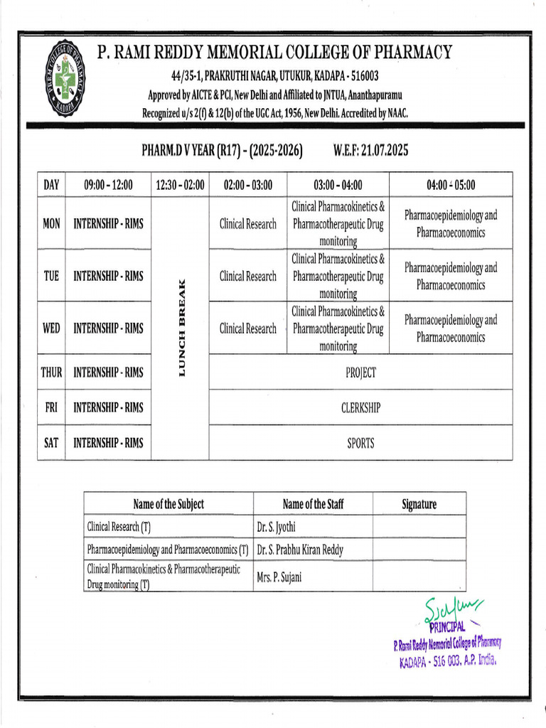 Pharm.D V Year Revised Time Table AY 2025-26 | PDF | Pharmacology ...