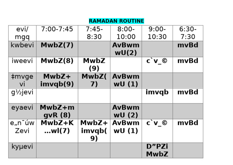 Ramadan Routine | PDF