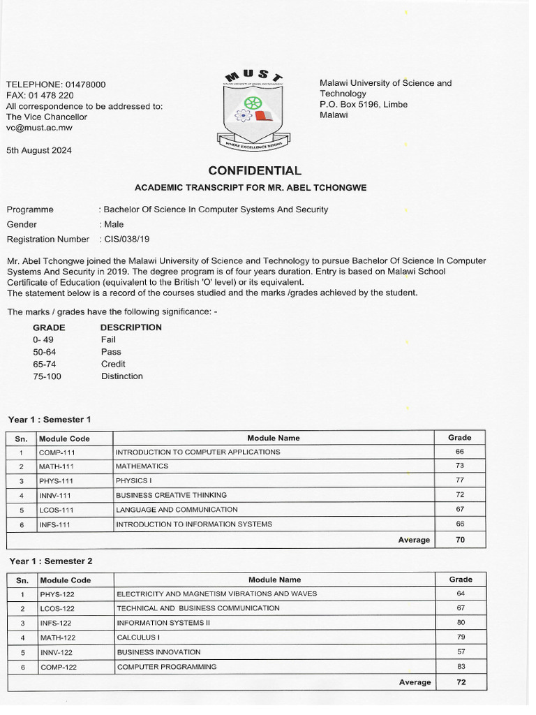 Transcript of Results | PDF