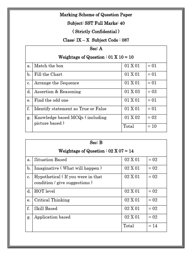 Marking Scheme of Question Paper-1 | PDF | Epistemology | Cognitive ...