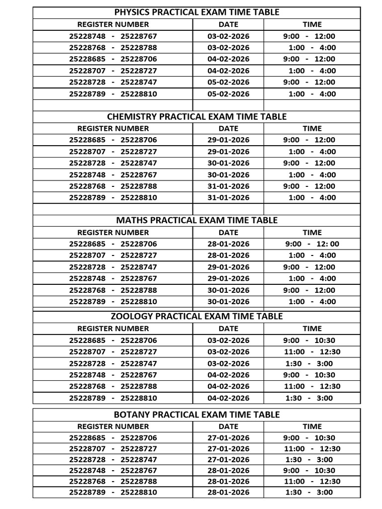 Practical Exam Time Table | PDF