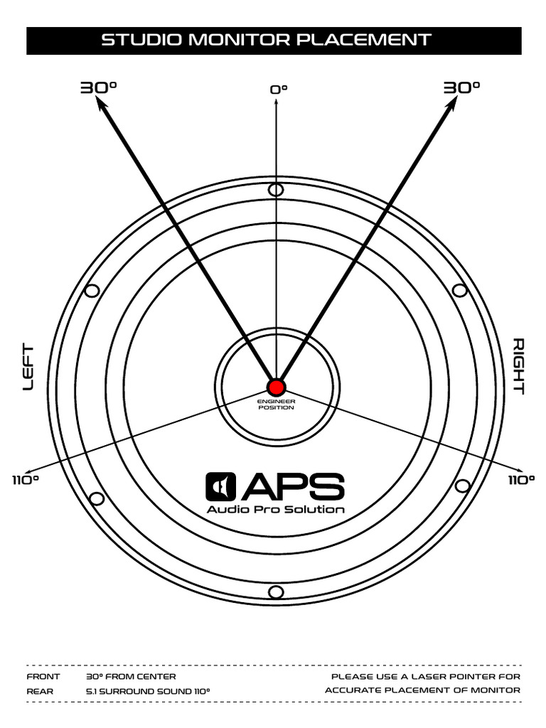 APS Speakers Angle R | PDF