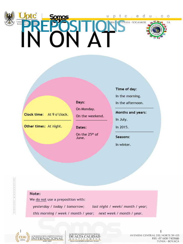 Workshop Prepositions in On at | PDF