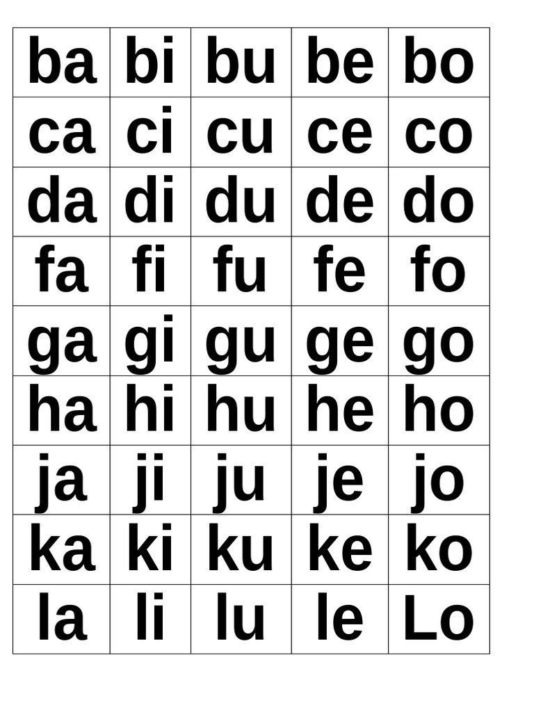Flash Card | PDF