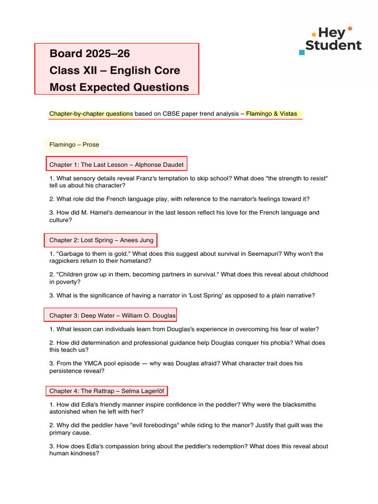 English Imp Questions | PDF