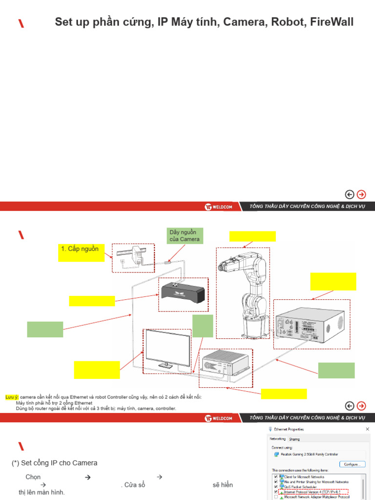 Set Up Hardware, IP, FireWall | PDF