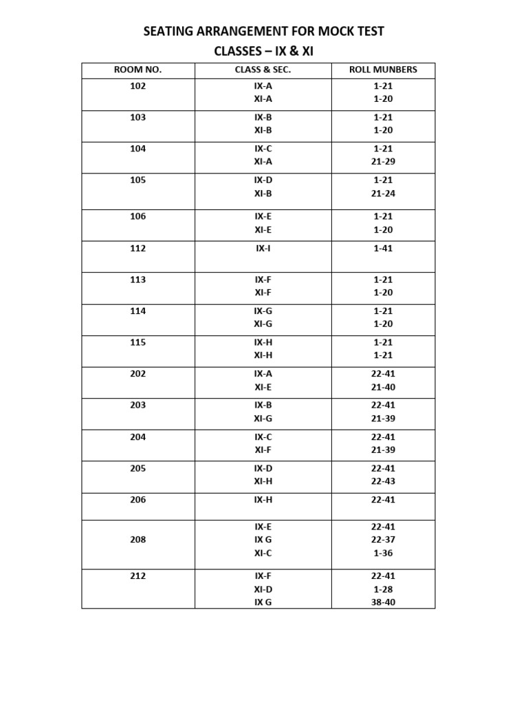 Seating Arrangement For Mock Test | PDF