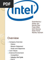 Intel Case Study - Presentation