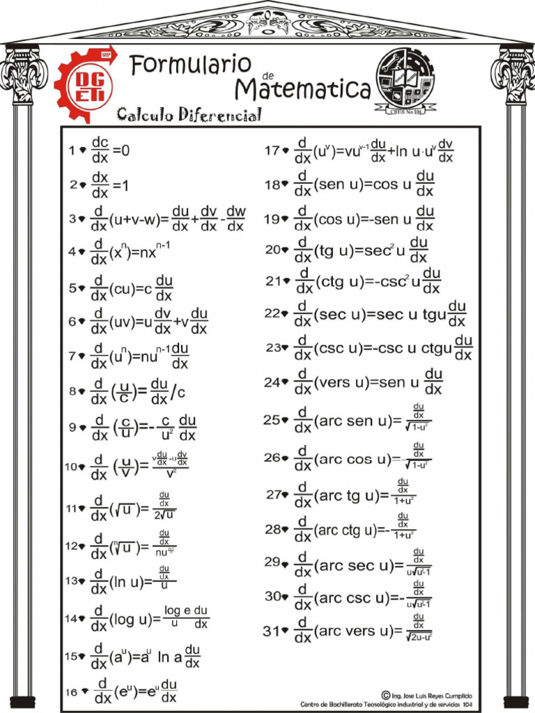 Formulario de Matemática Aplicada | PDF