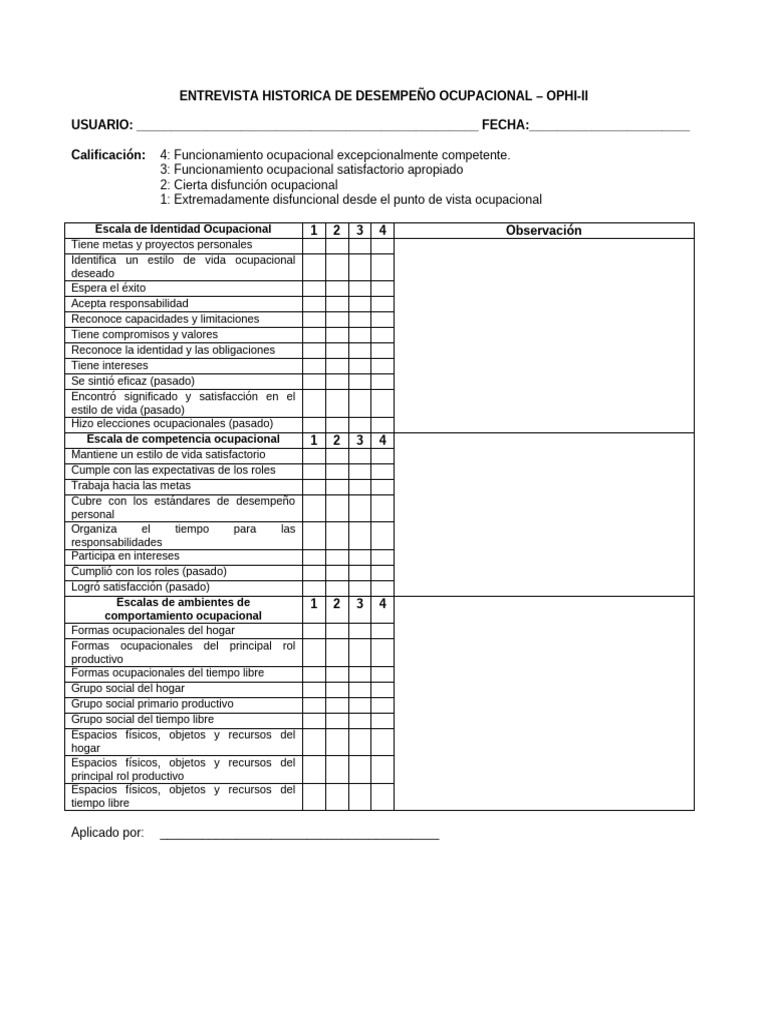 Formato OPHI II | PDF