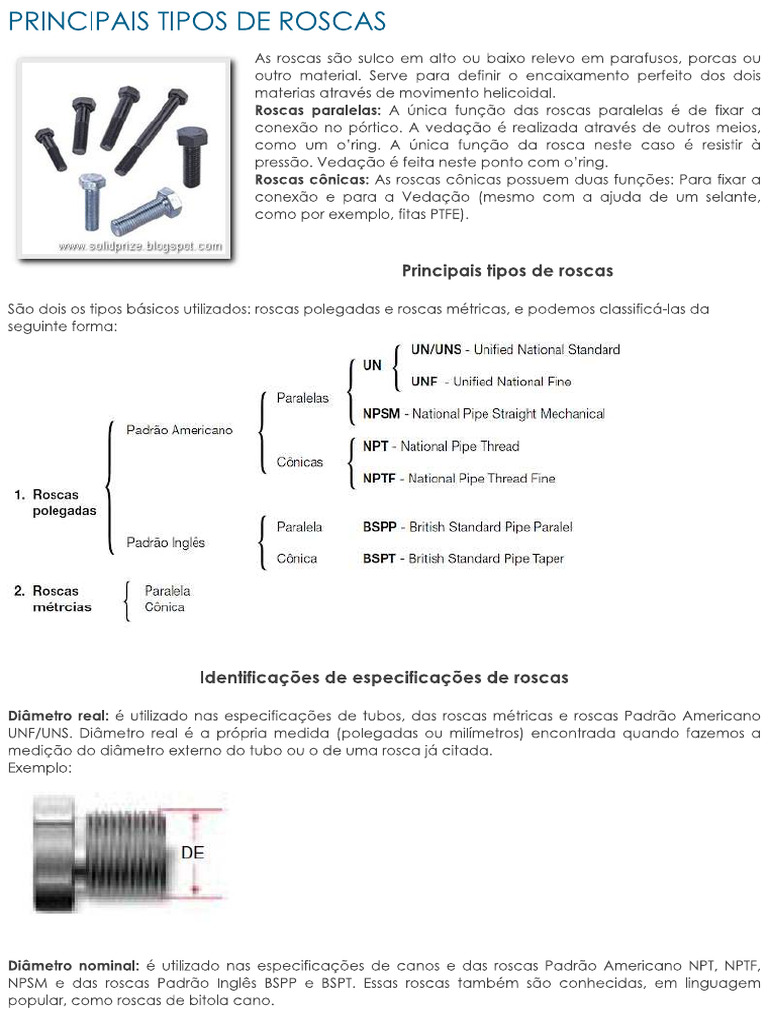 Roscas - Dimensões Principais Tipos | PDF